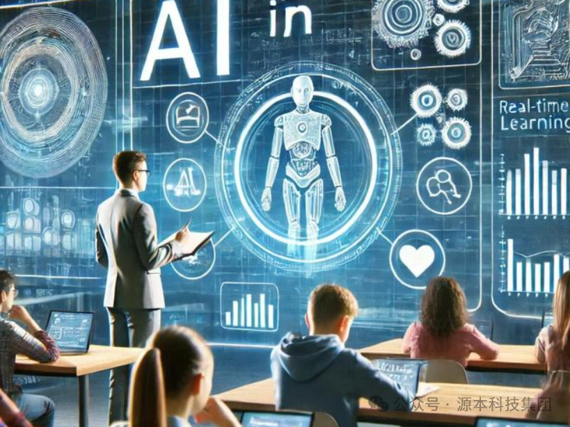 艾弗森贝博ballbet官网科技-本科生掌握大数据、云原生、AI-竞赛保研求职的“超车秘籍”来了！